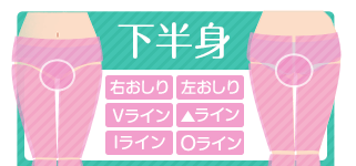 VIO脱毛の範囲