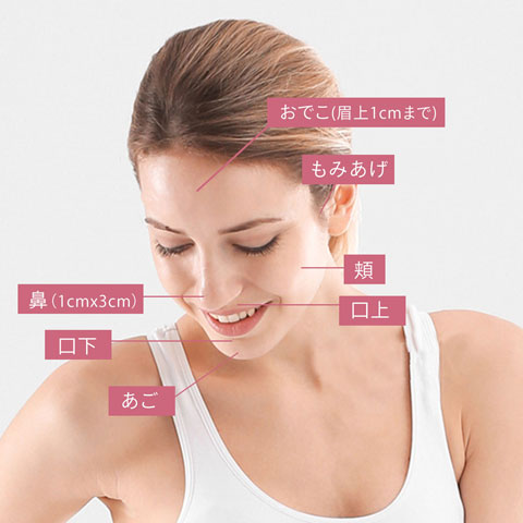 顔脱毛できる部位