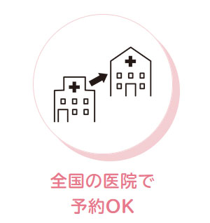店舗移動