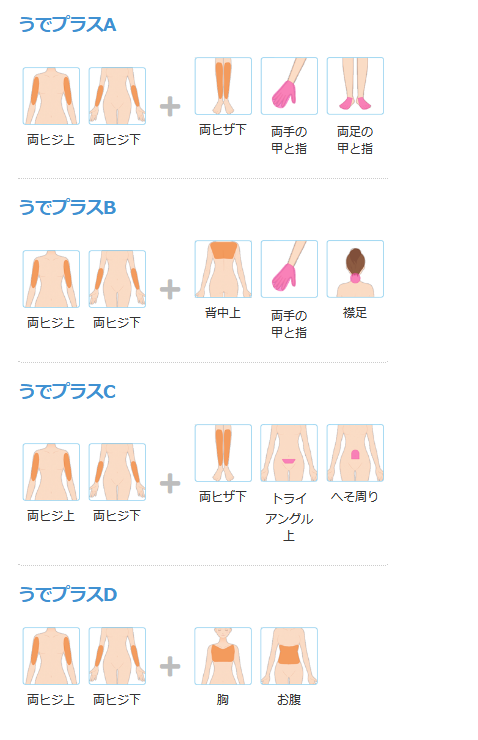 全身脱毛コースバリュー うでプラス