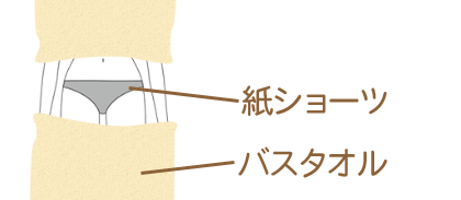 VIO脱毛するときの格好